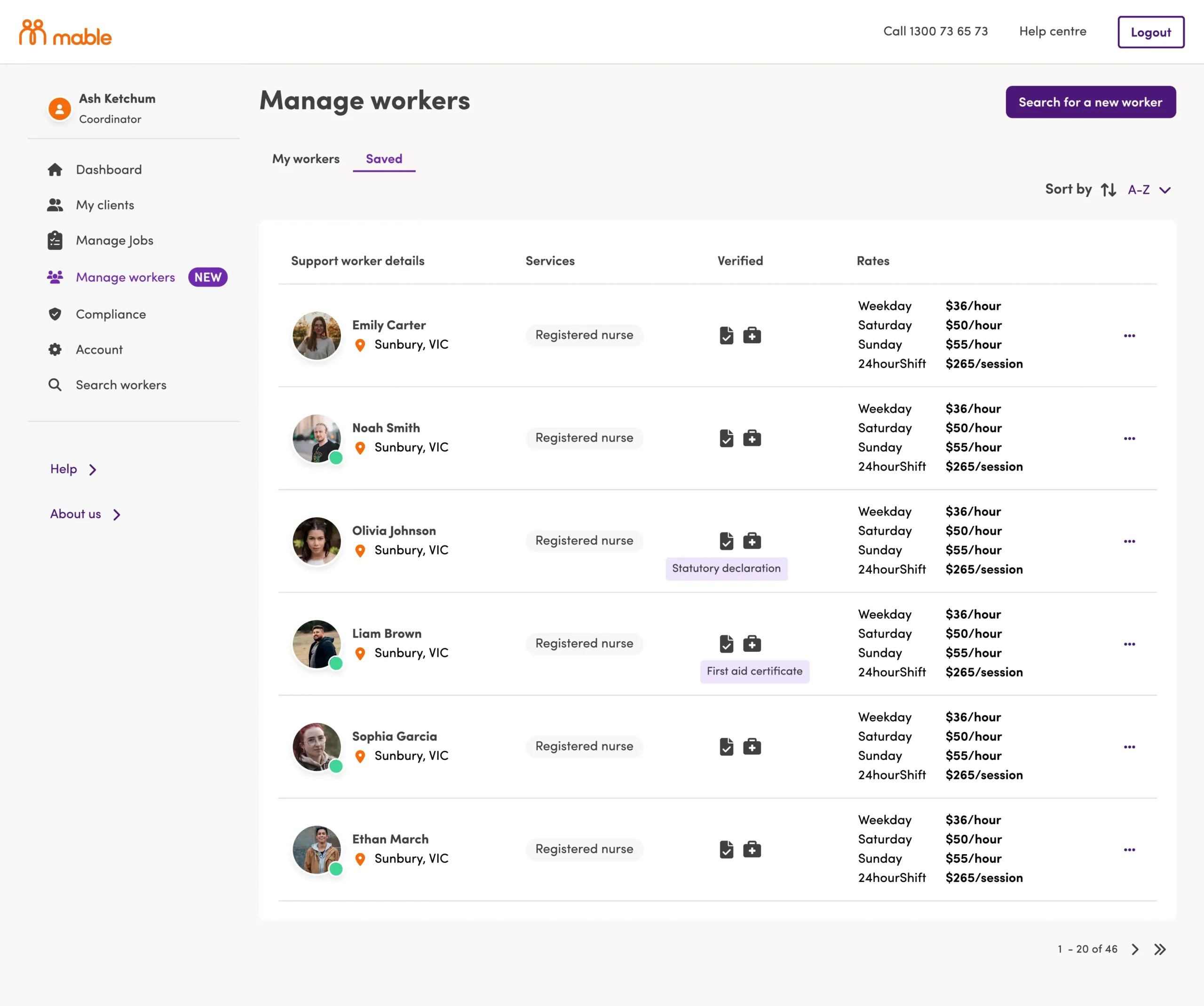Mable-platform-screenshot-saved-workers Manage Workers page on Mable platform showing Saved tab with support workers, services, verifications, and rates.